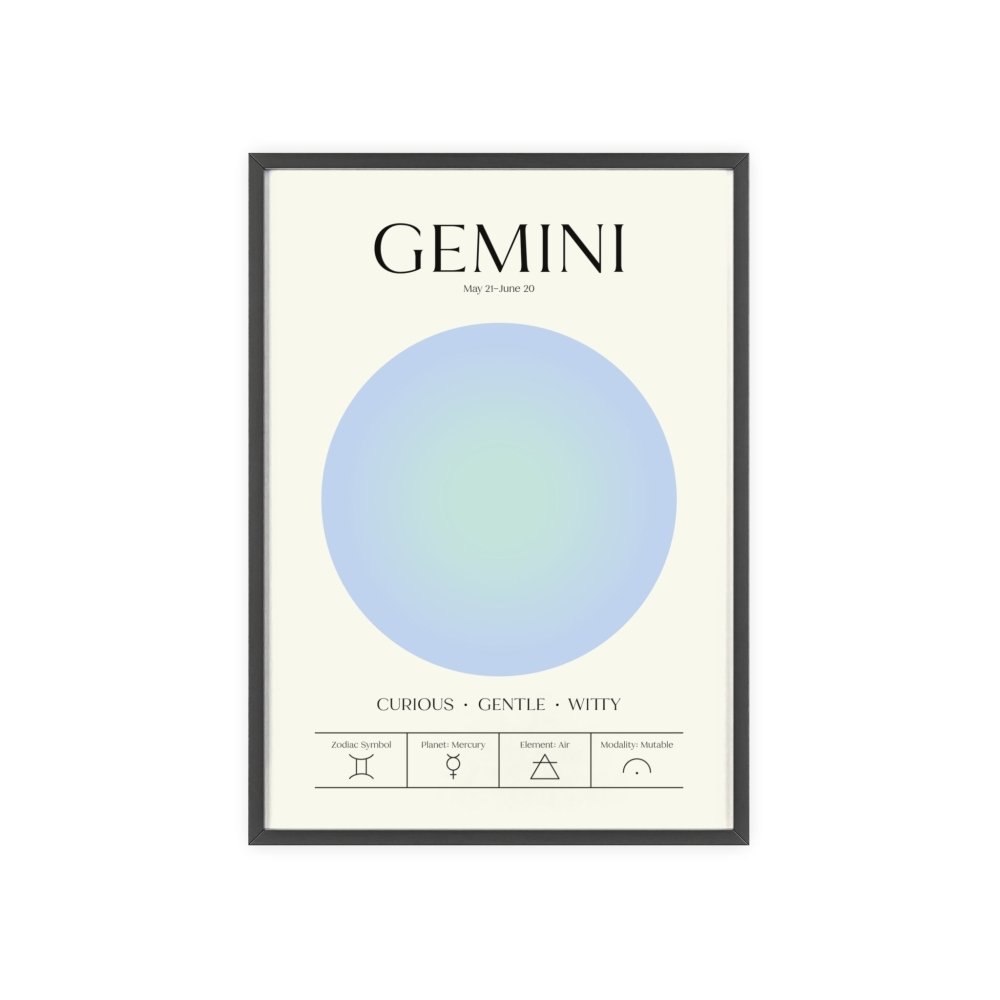 Gemini Astrology Chart Poster - Colour Art Print - Poster Kingz