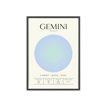 Gemini Astrology Chart Poster - Colour Art Print - Poster Kingz