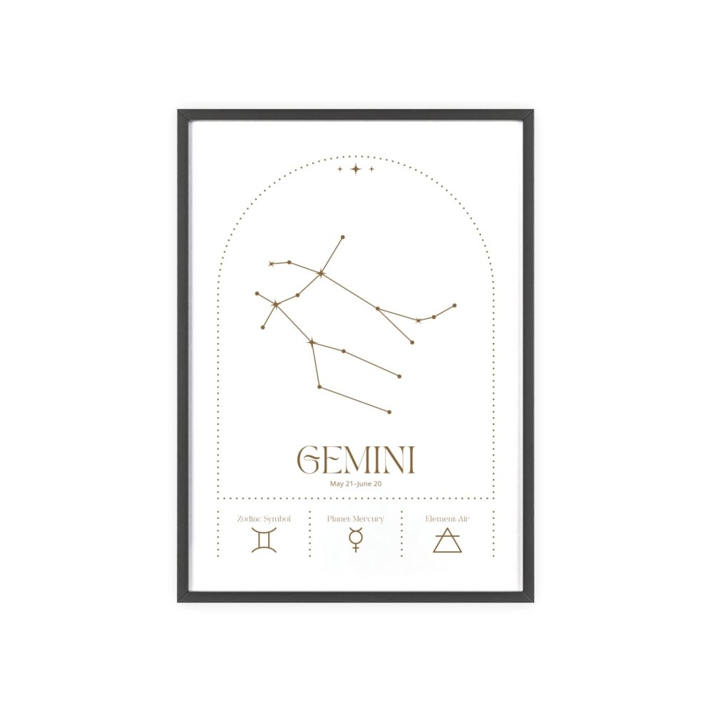 Gemini Minimalist Astrology Chart Poster - Art Print - Poster Kingz