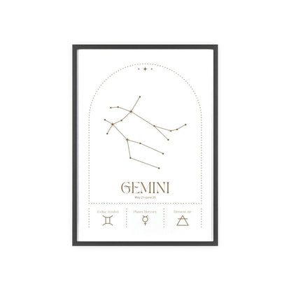 Gemini Minimalist Astrology Chart Poster - Art Print - Poster Kingz