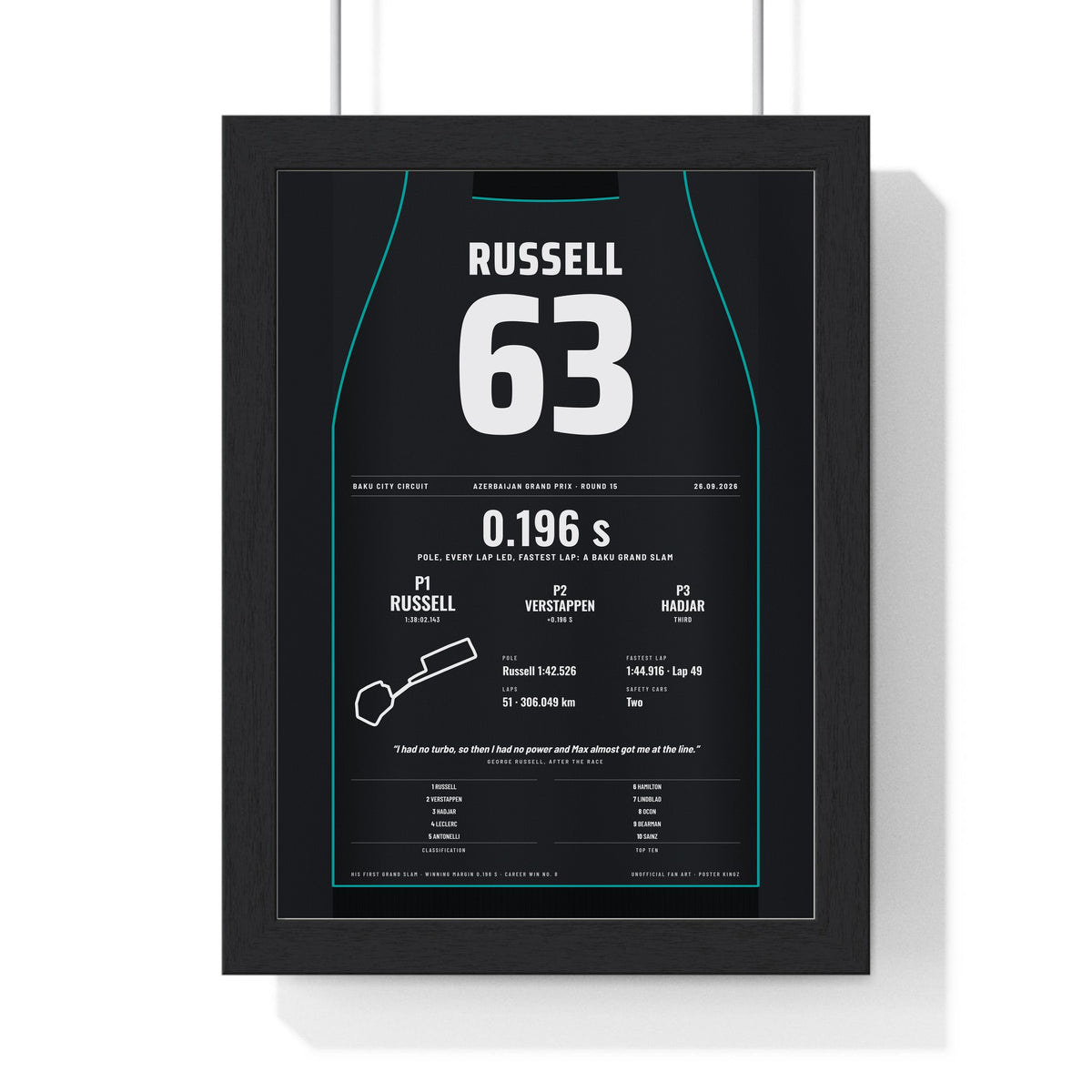 George Russell 2026 Azerbaijan Grand Prix Win Poster - 63 Race Suit Print framed in a black frame, ready to hang
