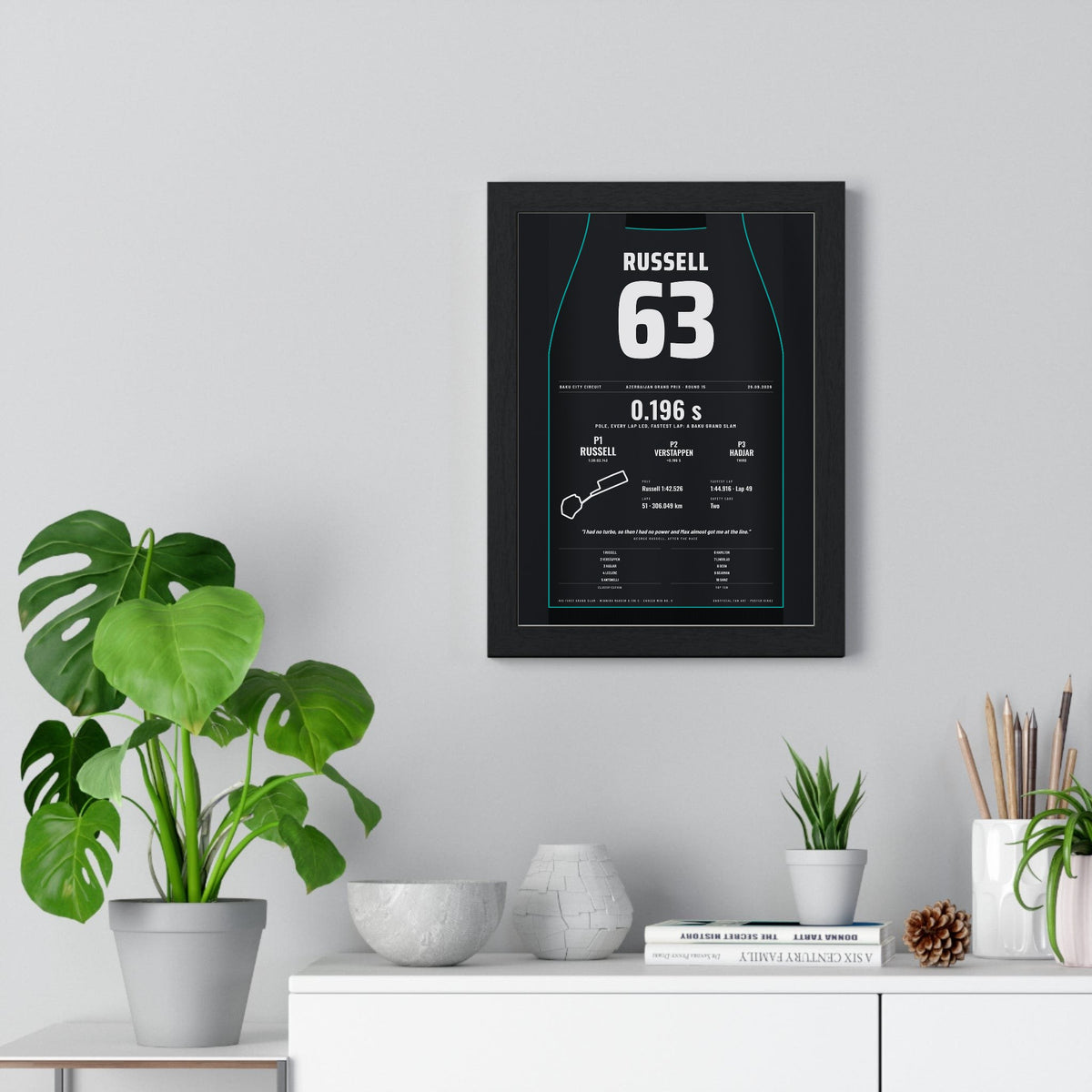 George Russell 2026 Azerbaijan Grand Prix Win Poster - 63 Race Suit Print framed on a living room wall