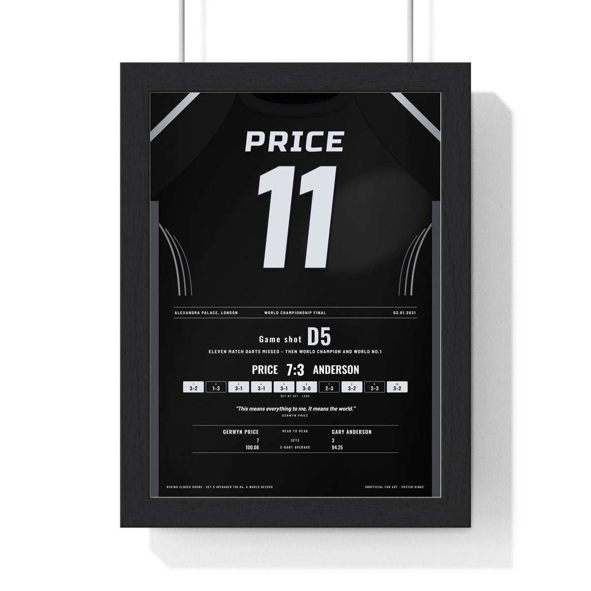 Gerwyn Price World Darts Final 2021 Darts Poster - World No.1 v Anderson Shirt Print framed in a black frame, ready to hang