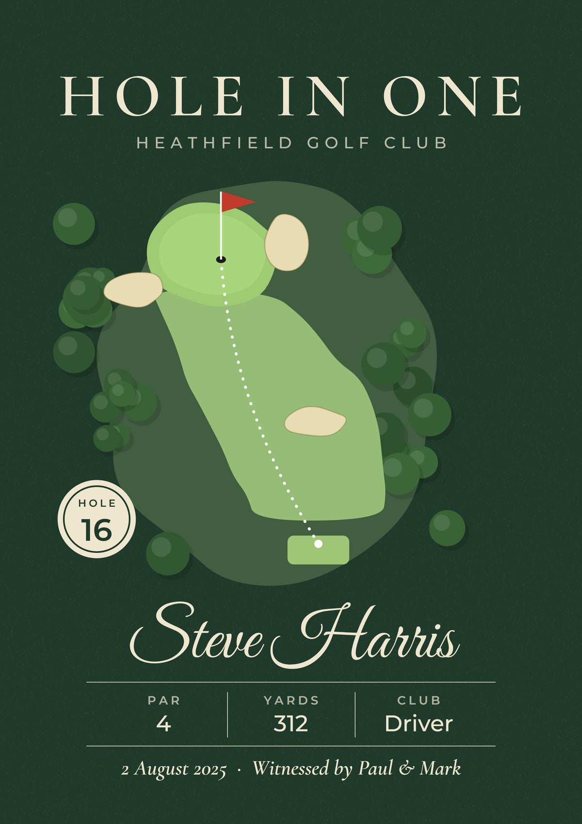 Personalised Hole in One Golf Print - second design