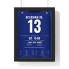 New York Giants Odell Beckham Jr One-Handed Catch 2014 Poster - Beckham 13 Jersey Print framed in a black frame, ready to hang