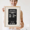 Personalised Concert Ticket Print - Lifestyle - held by a smiling woman