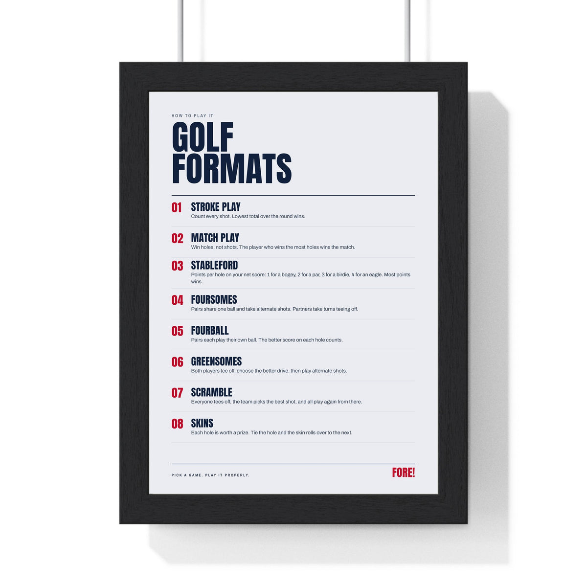 Golf Formats print framed in a black frame, ready to hang