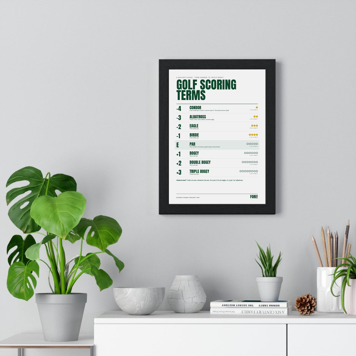 Golf Scoring Terms print framed on a living room wall