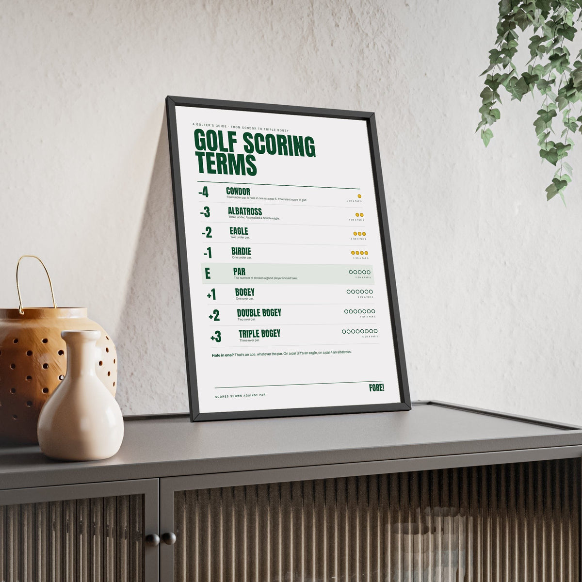 Golf Scoring Terms print framed and leaning on a sideboard