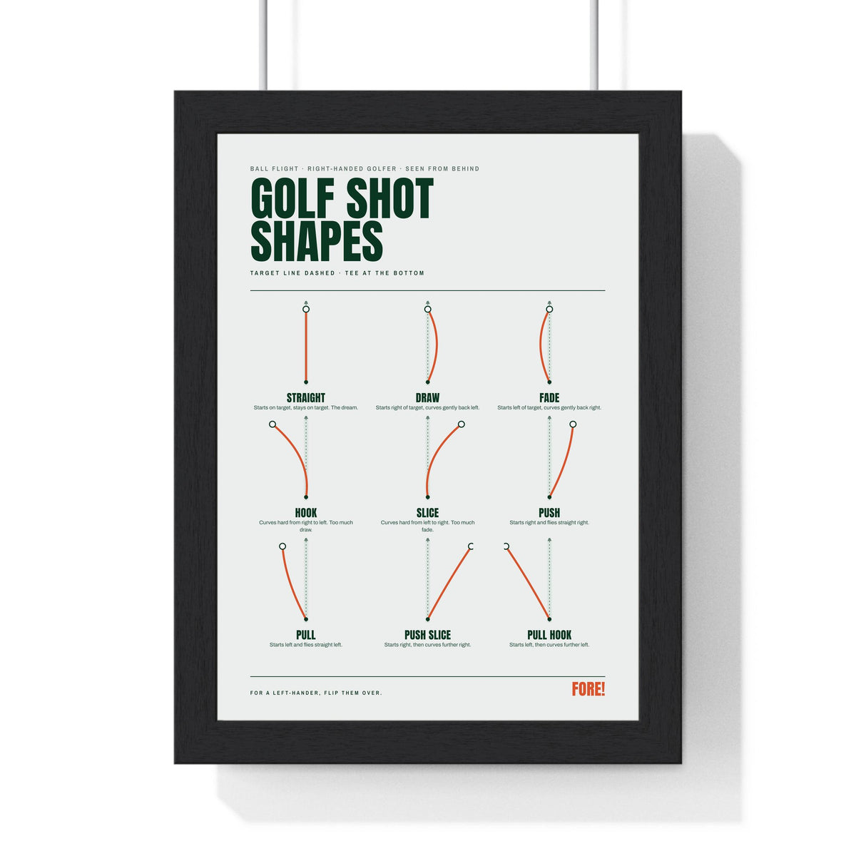 Golf Shot Shapes print framed in a black frame, ready to hang
