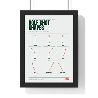Golf Shot Shapes print framed in a black frame, ready to hang