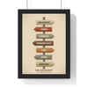 Personalised travel signpost print, framed