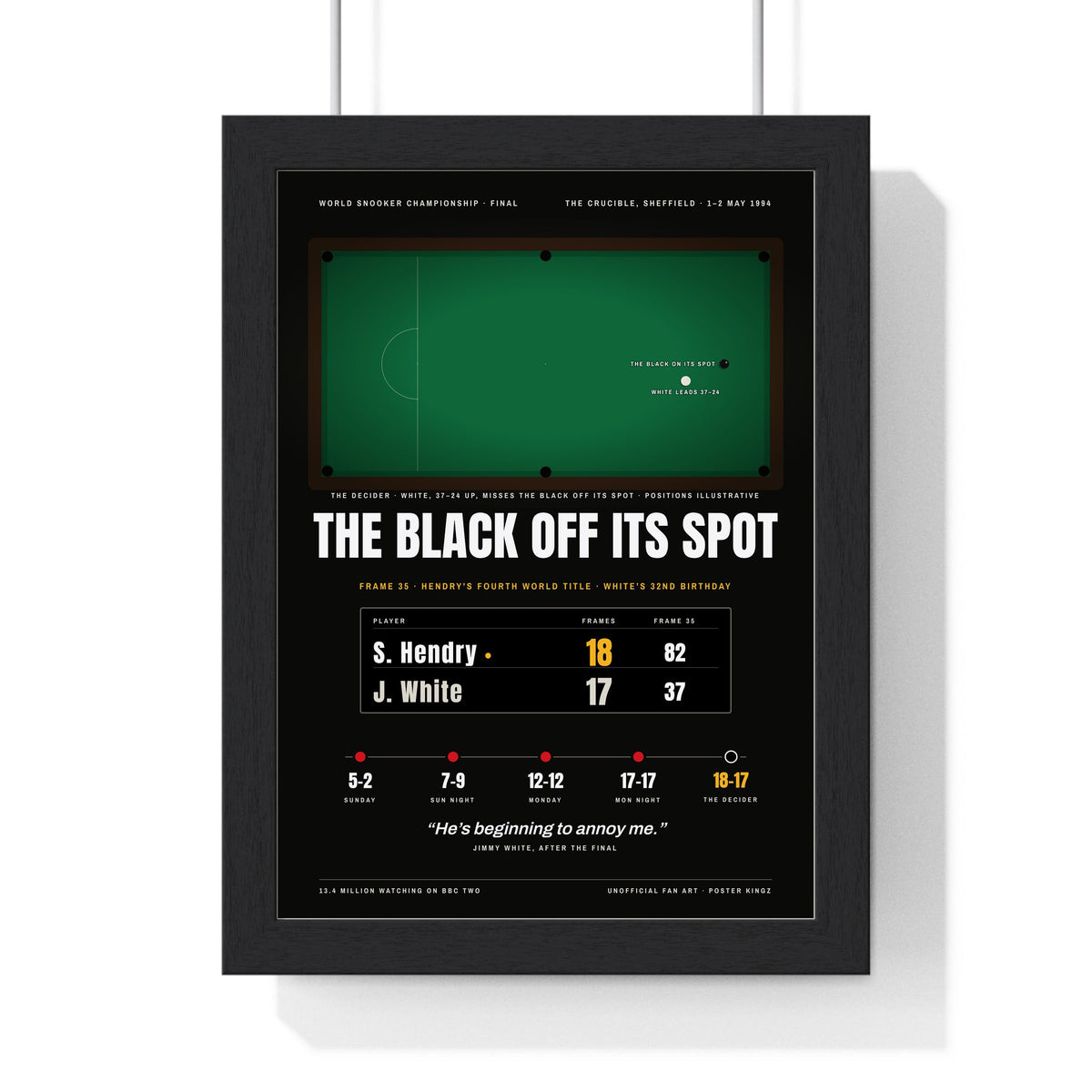 The Black Off Its Spot 1994 Snooker print framed in a black frame, ready to hang