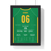 Herschelle Gibbs Johannesburg 2006 Cricket Poster - 438 Game Shirt Print framed in a black frame, ready to hang