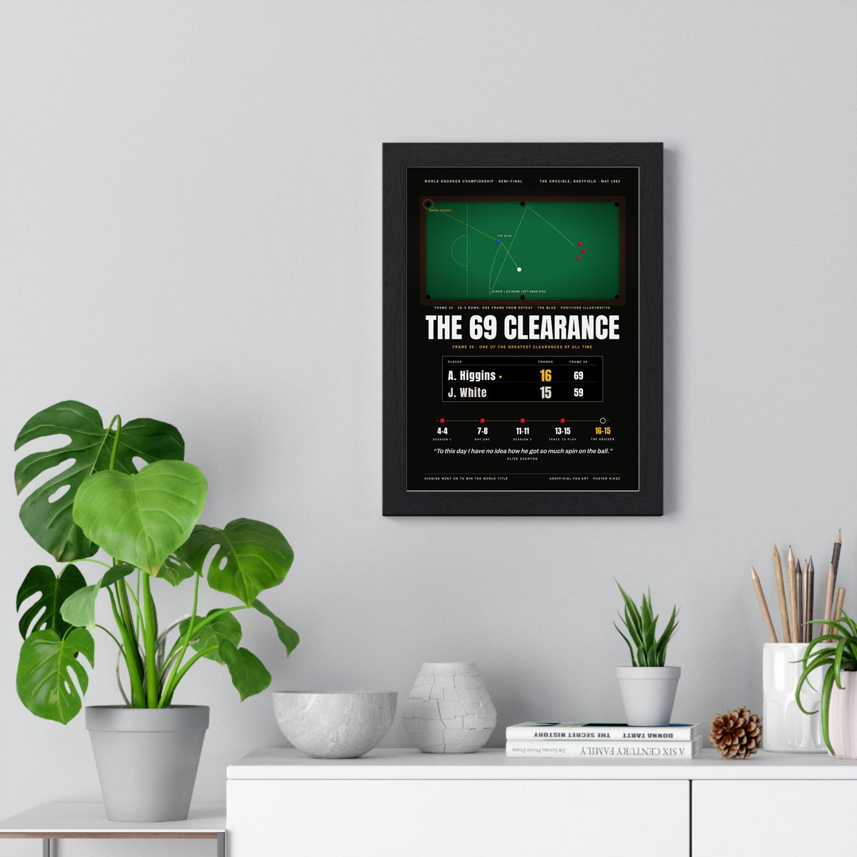 The 69 Clearance 1982 Snooker print framed on a living room wall