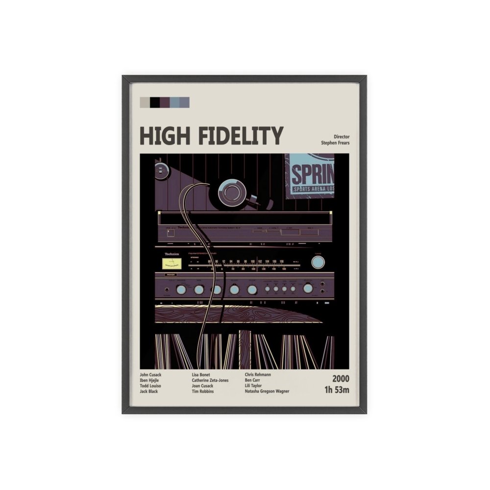 High Fidelity Info Movie Poster - Poster Kingz