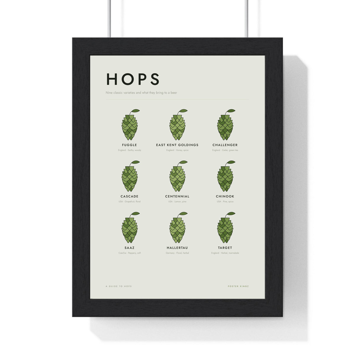 Hops Guide print framed in a black frame, ready to hang