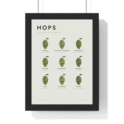 Hops Guide print framed in a black frame, ready to hang