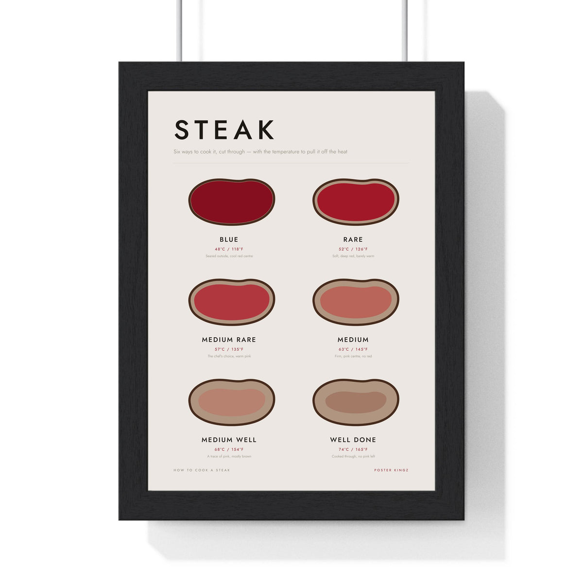 How To Cook A Steak print framed in a black frame, ready to hang