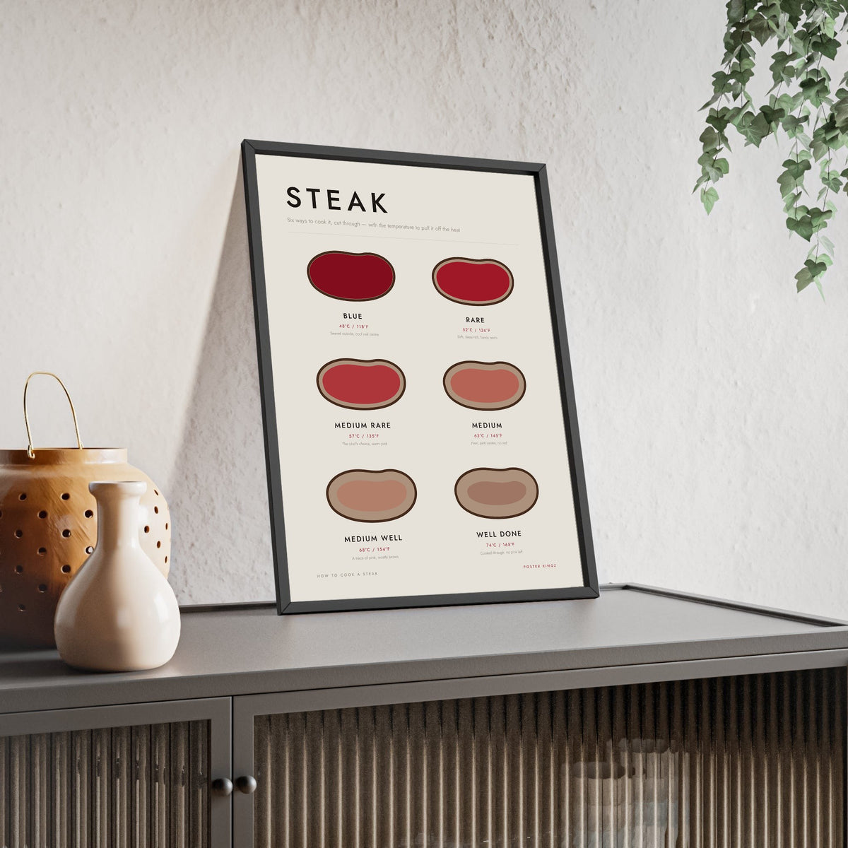 How To Cook A Steak print framed and leaning on a sideboard