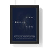 Hubble Tuning Fork print framed in a black frame, ready to hang