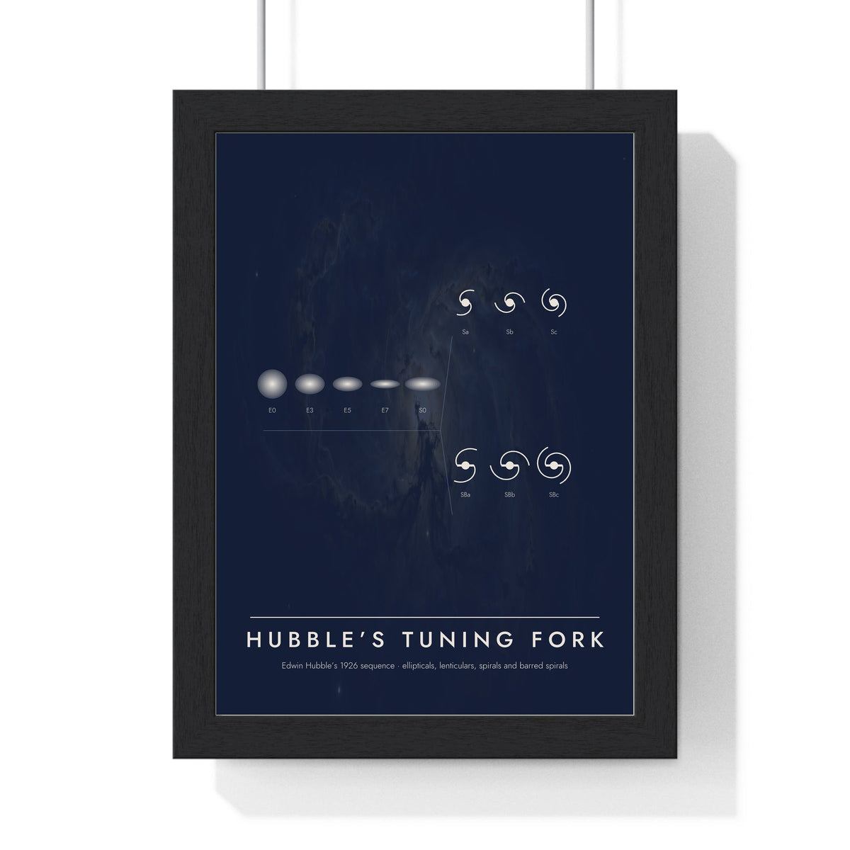 Hubble Tuning Fork print framed in a black frame, ready to hang