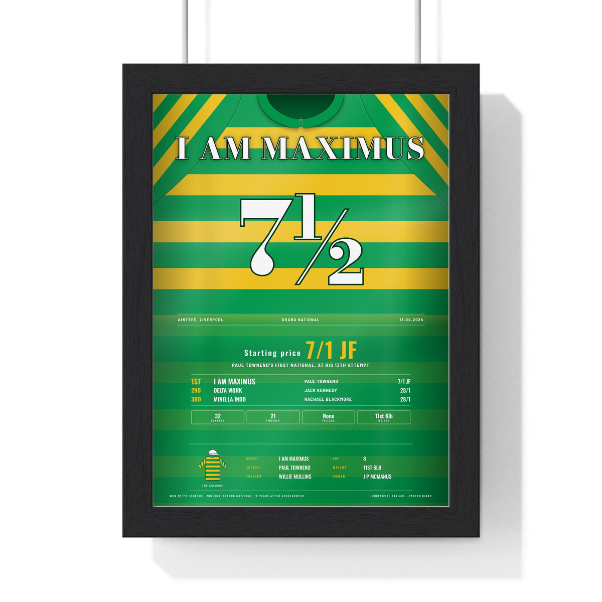 I Am Maximus Grand National 2024 Horse Racing Poster - Won by 7½ Lengths Silks Print framed in a black frame, ready to hang