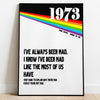 Framed Inspired by Pink Floyd 1973 Lyric Art Print poster back view