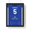 Ipswich Town Play-Off Final 2000 Poster - Tony Mowbray 5 Wembley Shirt Print framed in a black frame, ready to hang