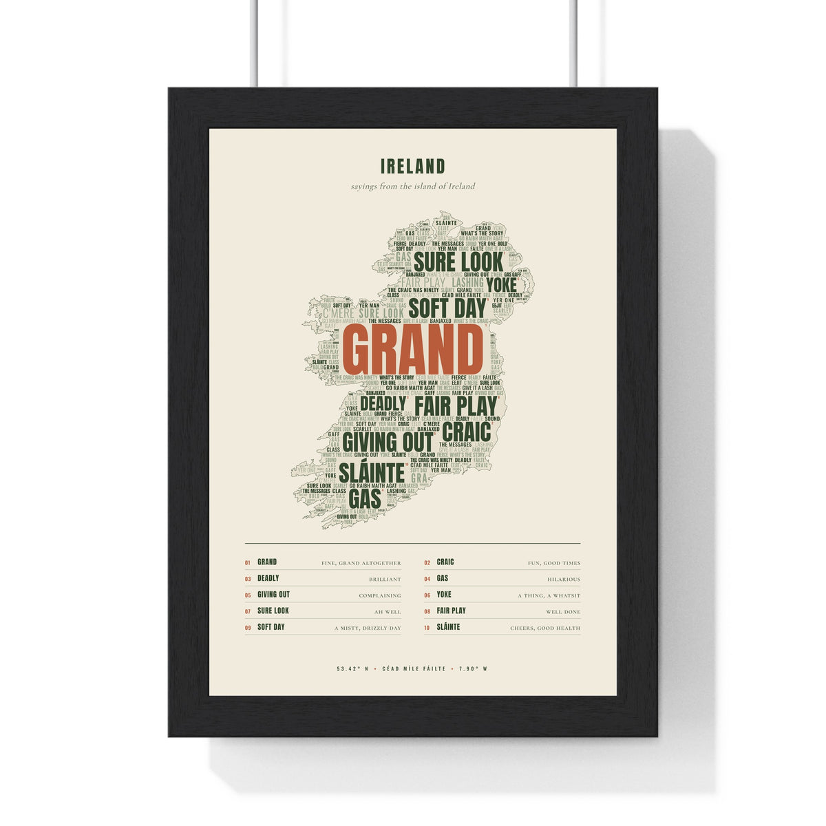 Irish Sayings Print in a black frame