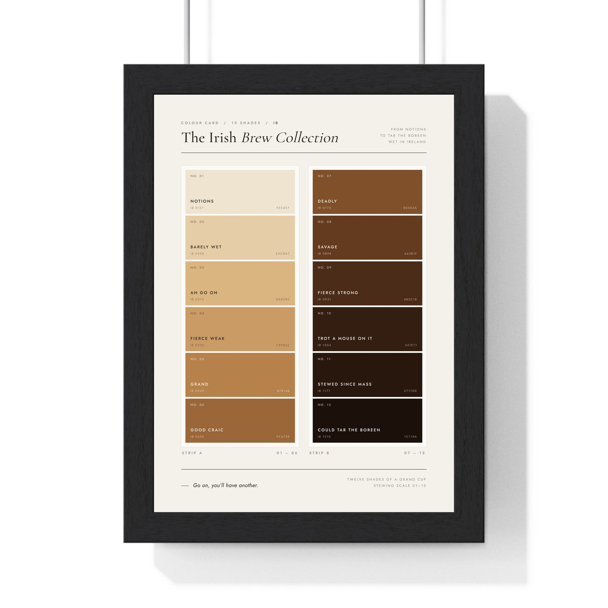 Irish Tea Colour Chart in a black frame
