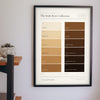 Irish Tea Colour Chart framed on a wall
