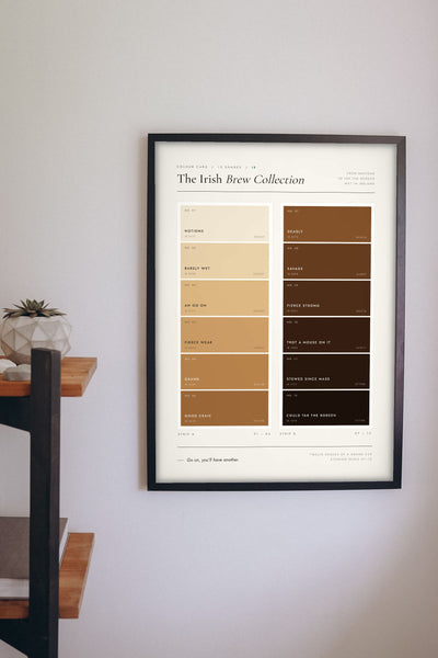 Irish Tea Colour Chart framed on a wall