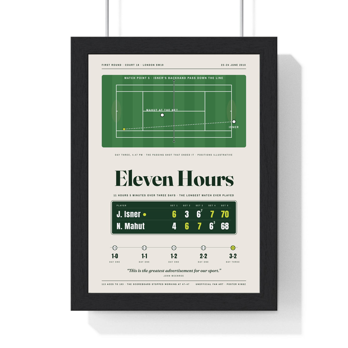 Eleven Hours 2010 Tennis print framed in a black frame, ready to hang