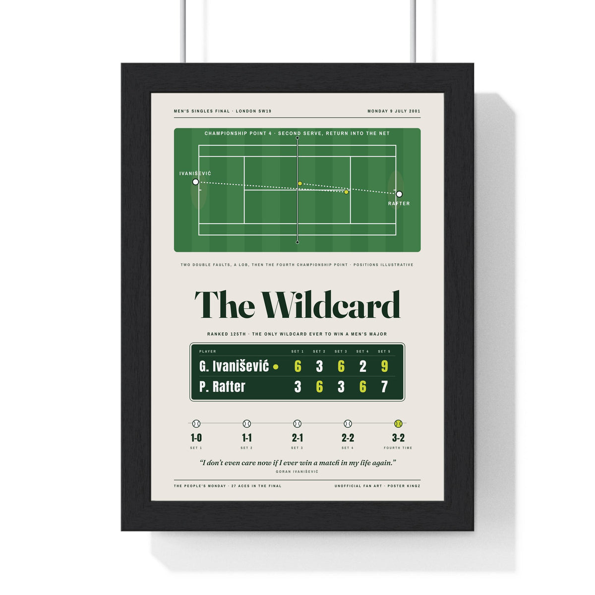 The Wildcard 2001 Tennis print framed in a black frame, ready to hang