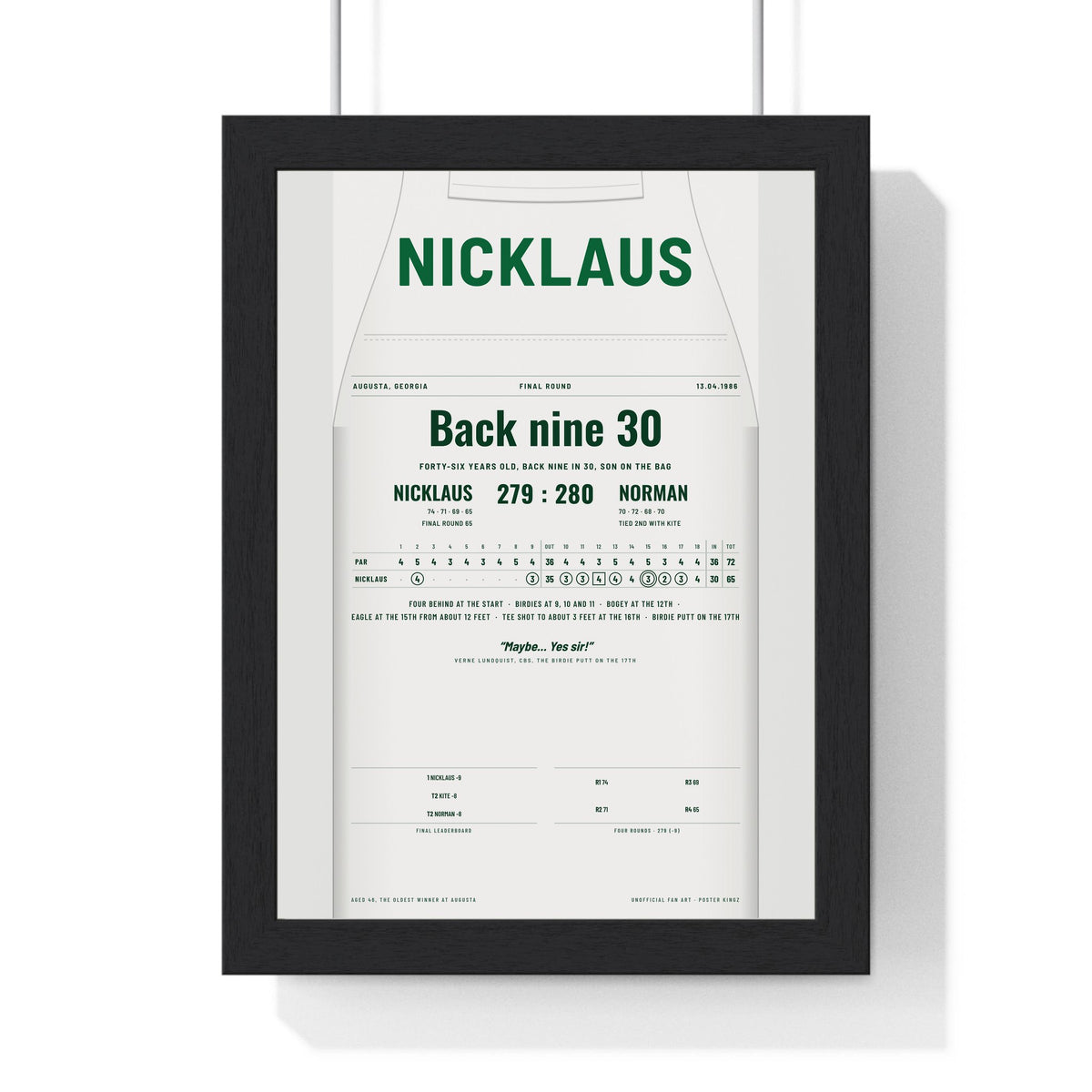 Jack Nicklaus Augusta 1986 Golf Poster - Caddie Overalls Back Nine 30 Print framed in a black frame, ready to hang