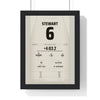 Jackie Stewart 1968 German Grand Prix Win Poster - 6 Race Suit Print framed in a black frame, ready to hang