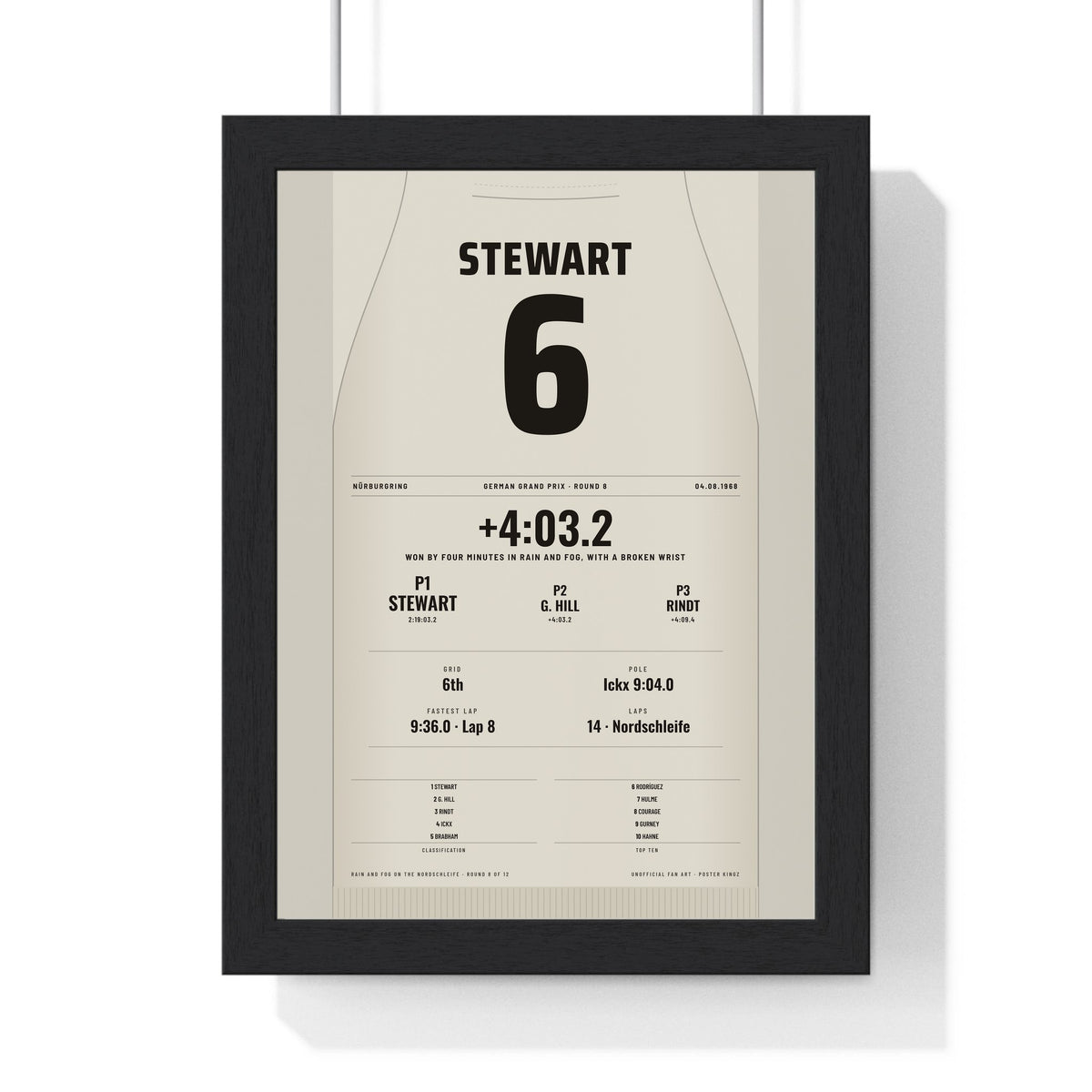 Jackie Stewart 1968 German Grand Prix Win Poster - 6 Race Suit Print framed in a black frame, ready to hang
