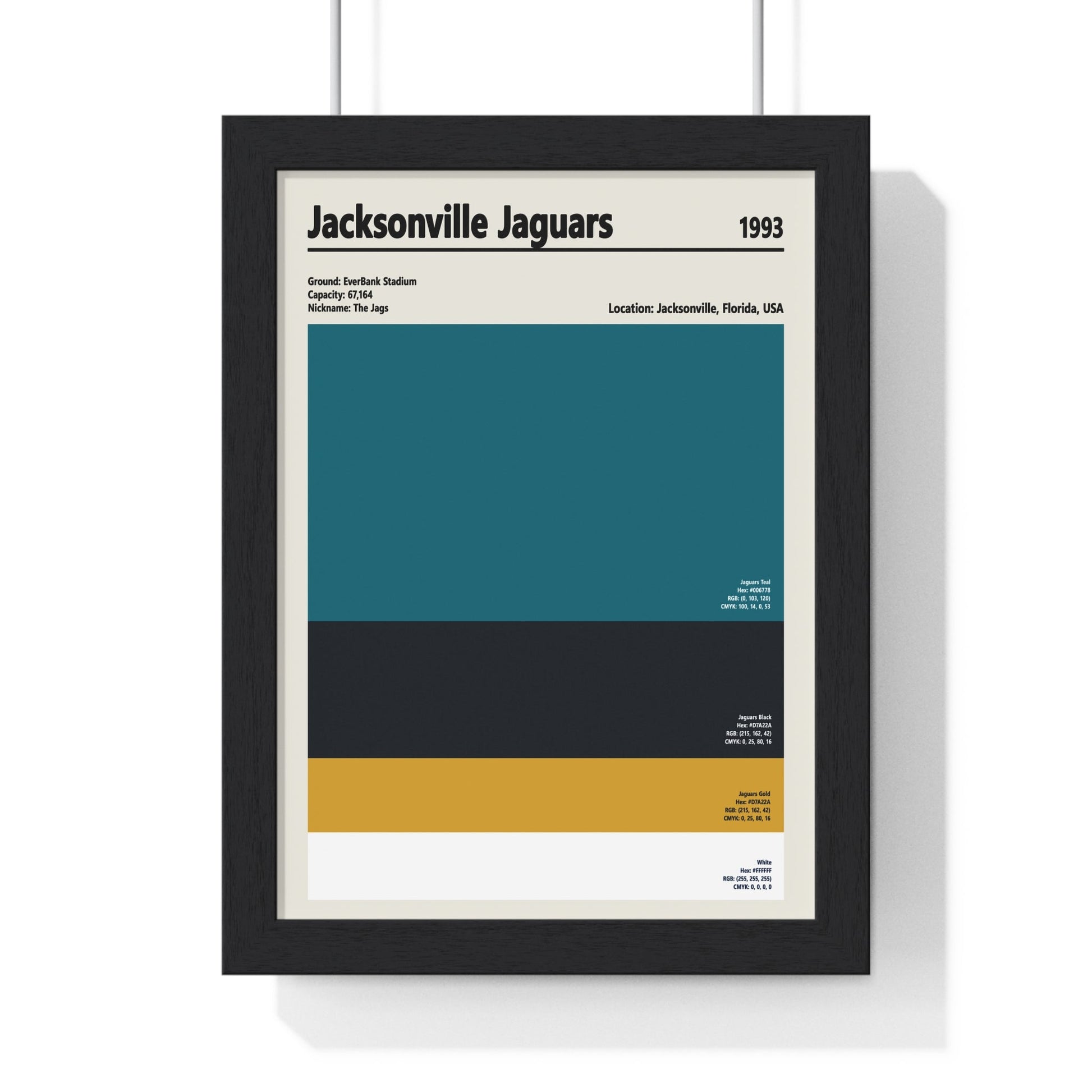 Framed Jacksonville Jaguars colour swatch print