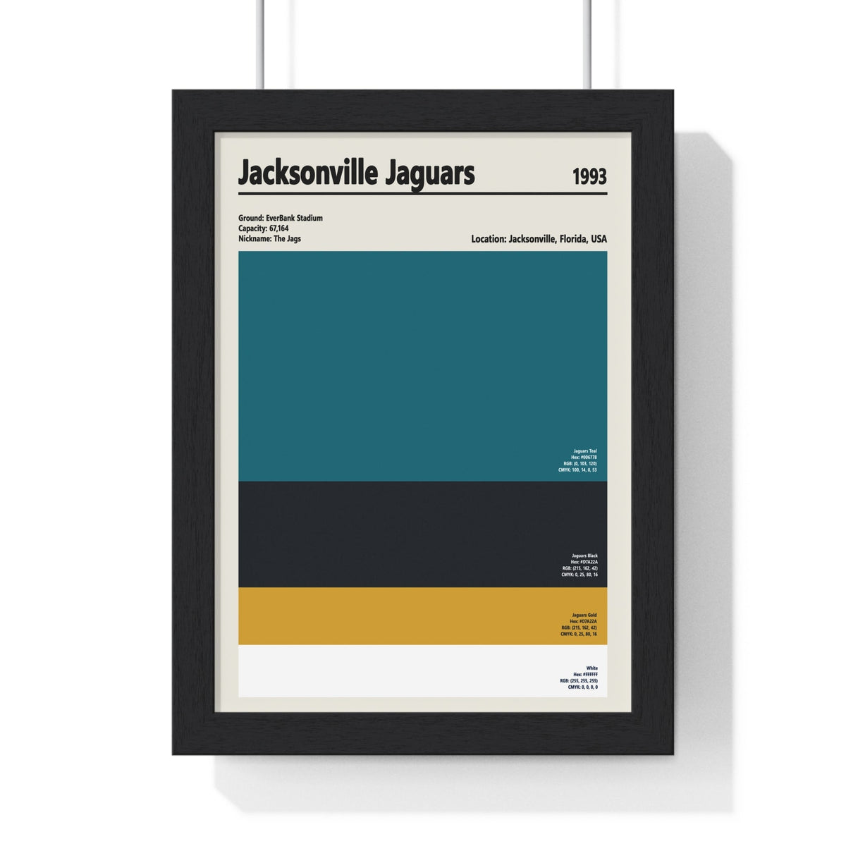 Jacksonville Jaguars Colour Swatch Print