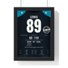 Jacksonville Jaguars London 2017 Poster - Marcedes Lewis 89 Wembley v Ravens Jersey Print with the I WAS THERE stamp