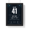 Jacksonville Jaguars London 2023 Poster - Josh Allen 41 Wembley v Falcons Jersey Print framed in a black frame, ready to hang