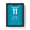 Jacksonville Jaguars London 2024 Poster - Parker Washington 11 Wembley Punt Return Jersey Print framed in a black frame, ready to hang