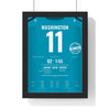 Jacksonville Jaguars London 2024 Poster - Parker Washington 11 Wembley Punt Return Jersey Print with the I WAS THERE stamp