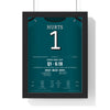Philadelphia Eagles Super Bowl LIX Poster - Jalen Hurts 1 MVP Jersey Print framed in a black frame, ready to hang