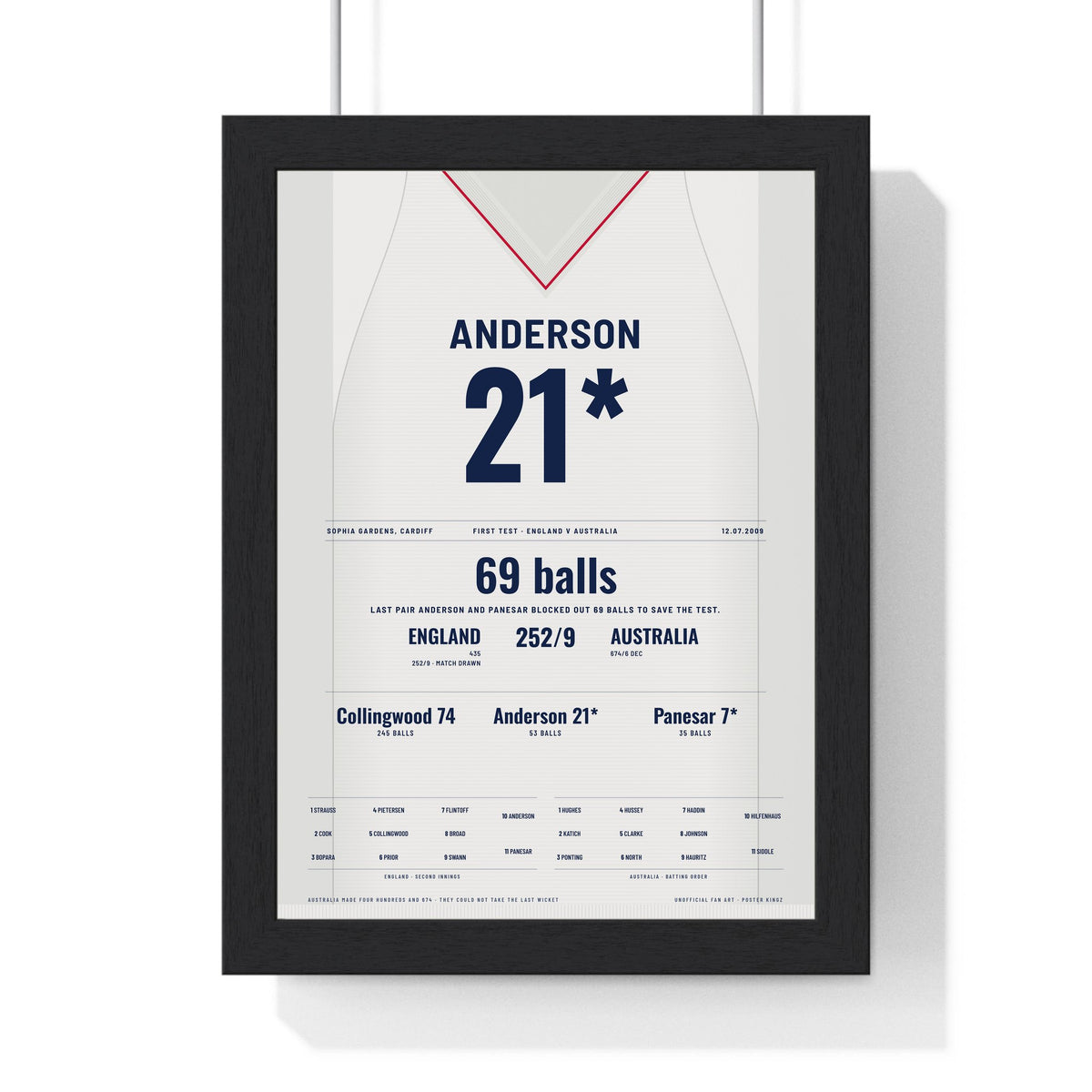 James Anderson Cardiff 2009 Cricket Poster - Last Wicket Stand Jumper Print framed in a black frame, ready to hang