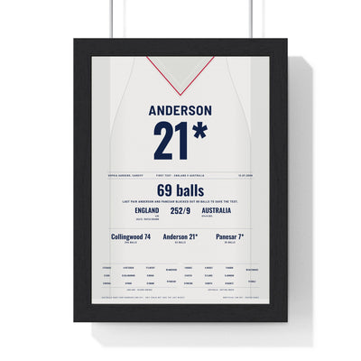 James Anderson Cardiff 2009 Cricket Poster - Last Wicket Stand Jumper Print framed in a black frame, ready to hang