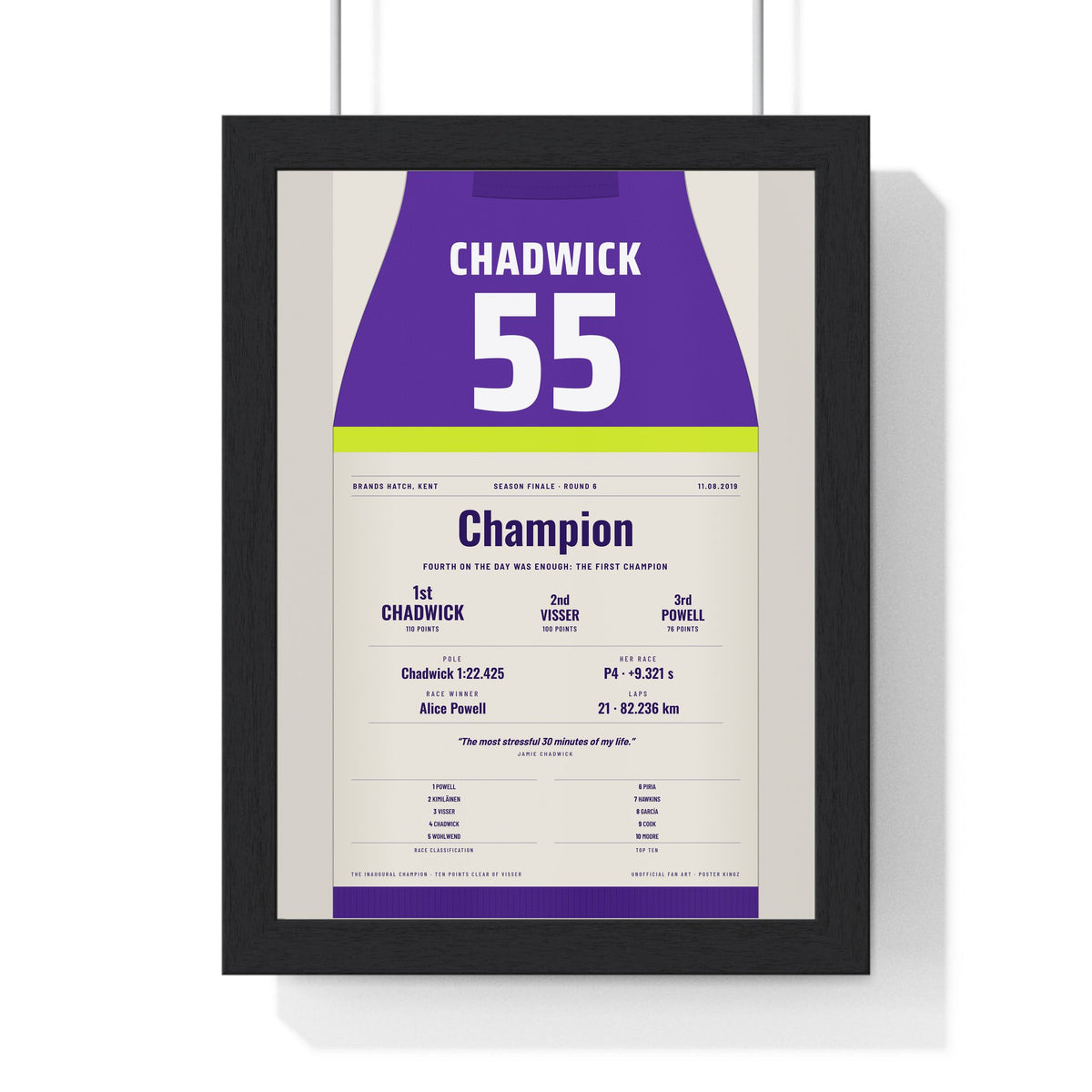 Jamie Chadwick Brands Hatch 2019 Motorsport Poster - Champion 55 Race Suit Print framed in a black frame, ready to hang