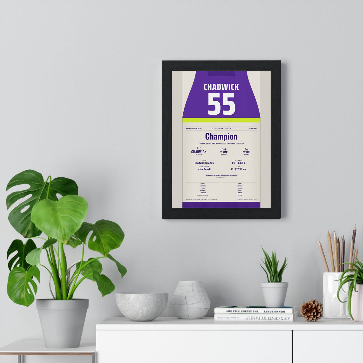 Jamie Chadwick Brands Hatch 2019 Motorsport Poster - Champion 55 Race Suit Print framed on a living room wall