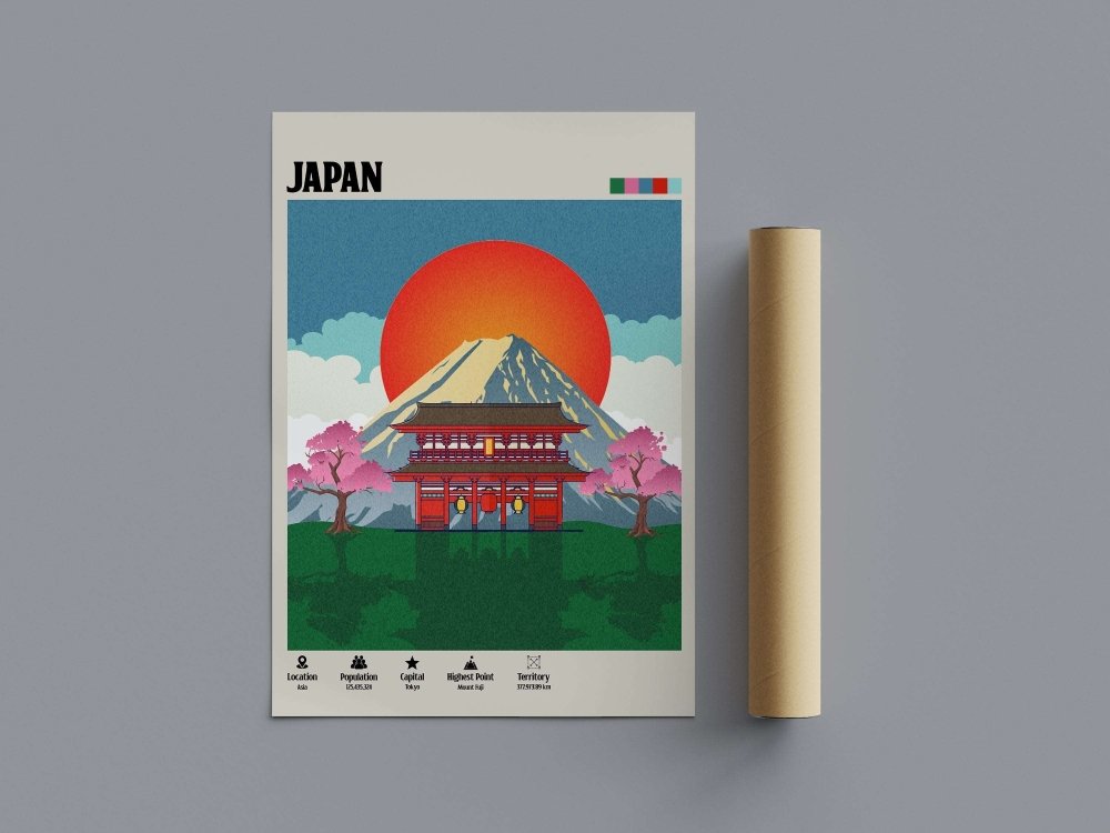 Japan Asia Travel Poster - Poster Kingz